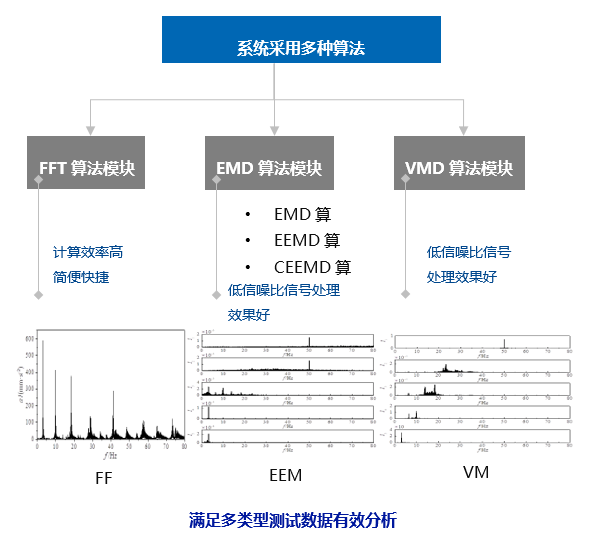 如图片无法显示，请刷新页面